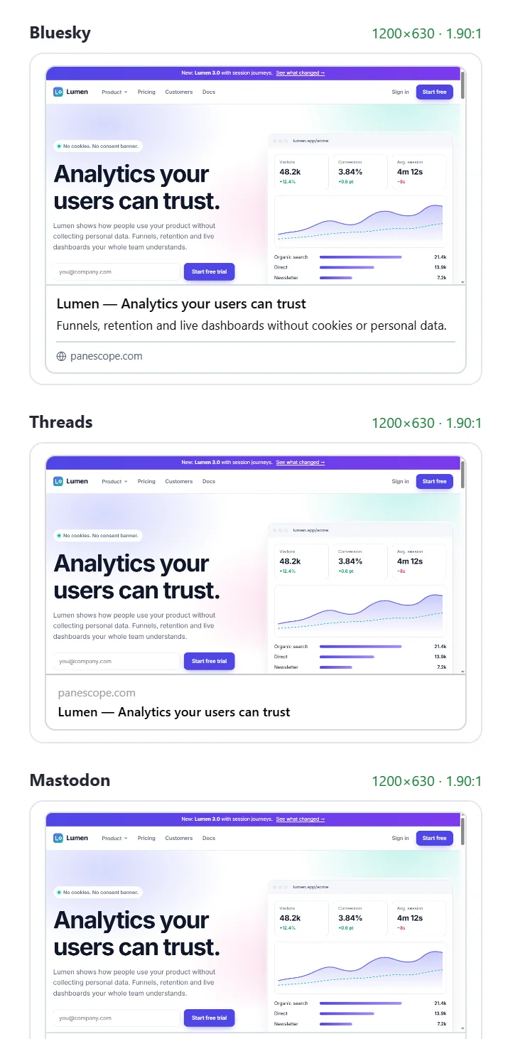 Bluesky, Threads and Mastodon previews