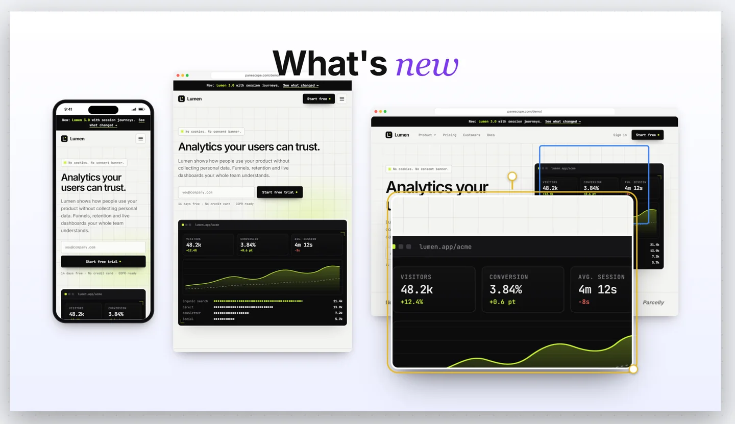 A callout enlarging the dashboard of the MacBook screen, with its outline on the screen
