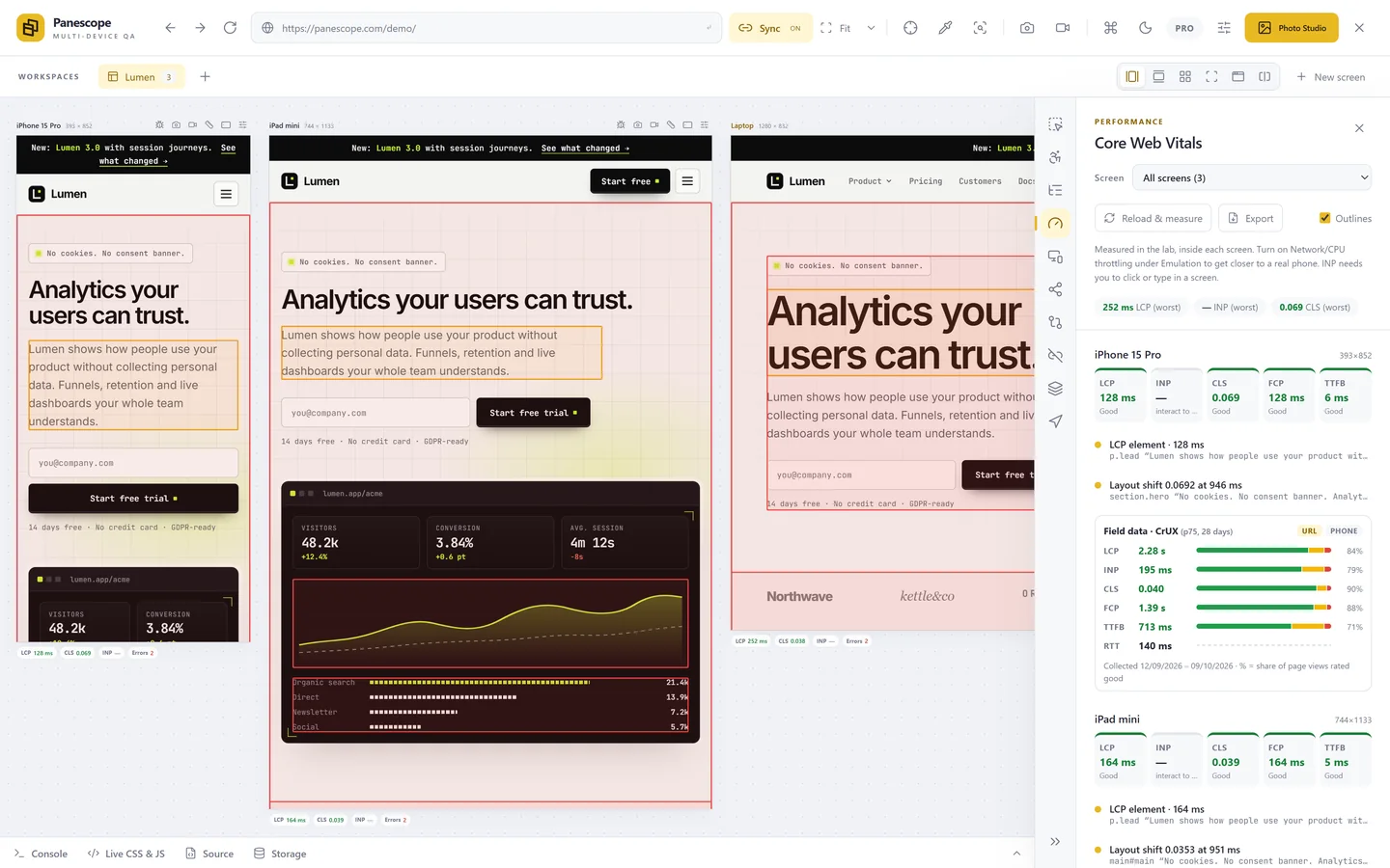 Core Web Vitals measured per screen, with real-user field data beside them